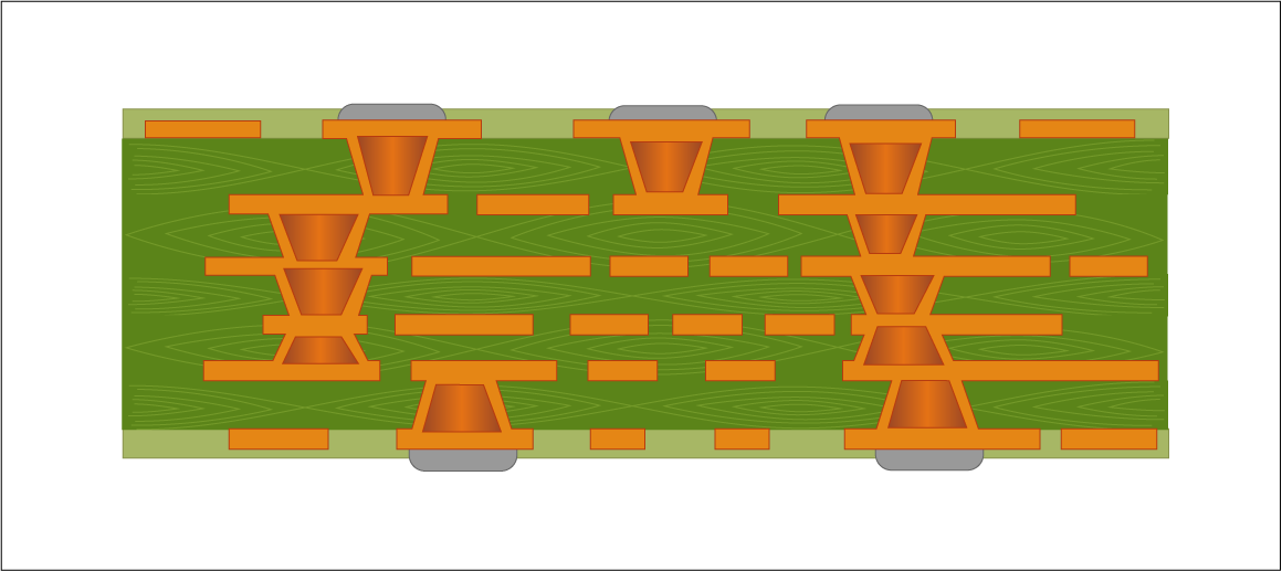 Any layer interconnect structure in HDI