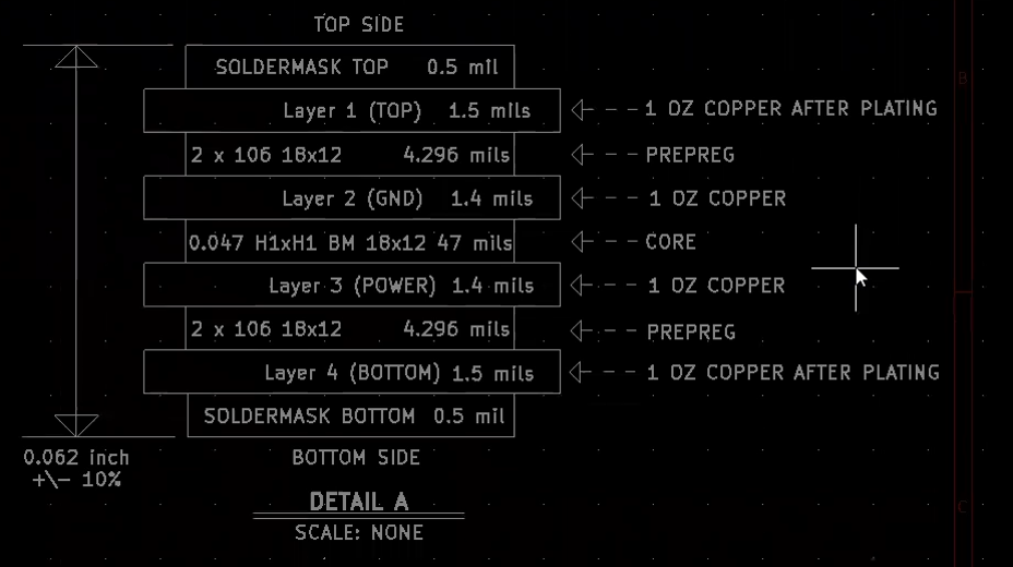 Fab drawing layer stack-up in KiCad