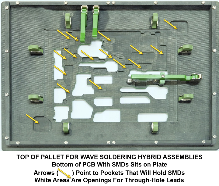 Top of Pallet for Wave Soldering Hybrid Assemblies