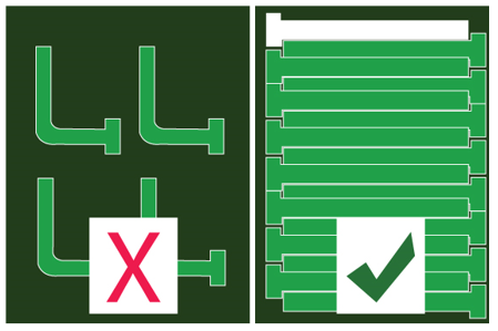 Efficient flex panelization to reduce the overall cost