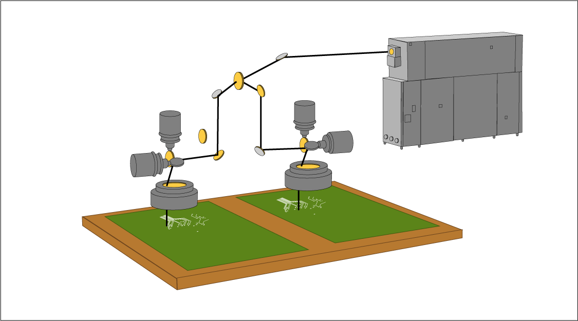 Laser direct imaging (LDI) machine