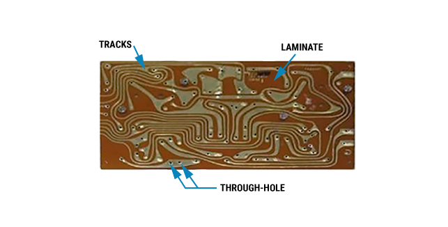 Early Circuitry