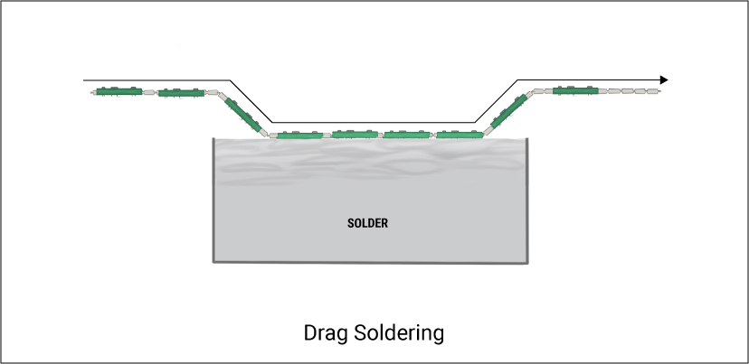 Drag Soldering