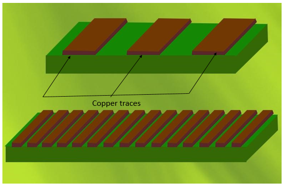 Trace width and space impacts the overall cost of a flex board