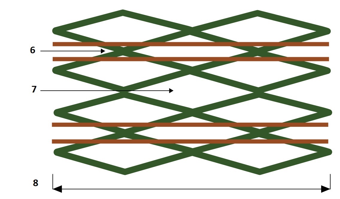 Alignment of differential traces on cross hatch intersections 