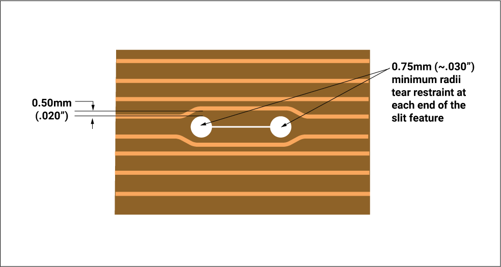 Incorporating slit features within the flex circuit