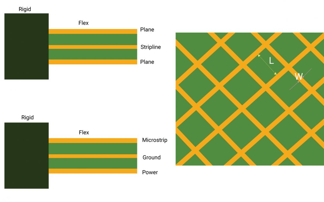 Handling Differential Signaling in Flex PCBs