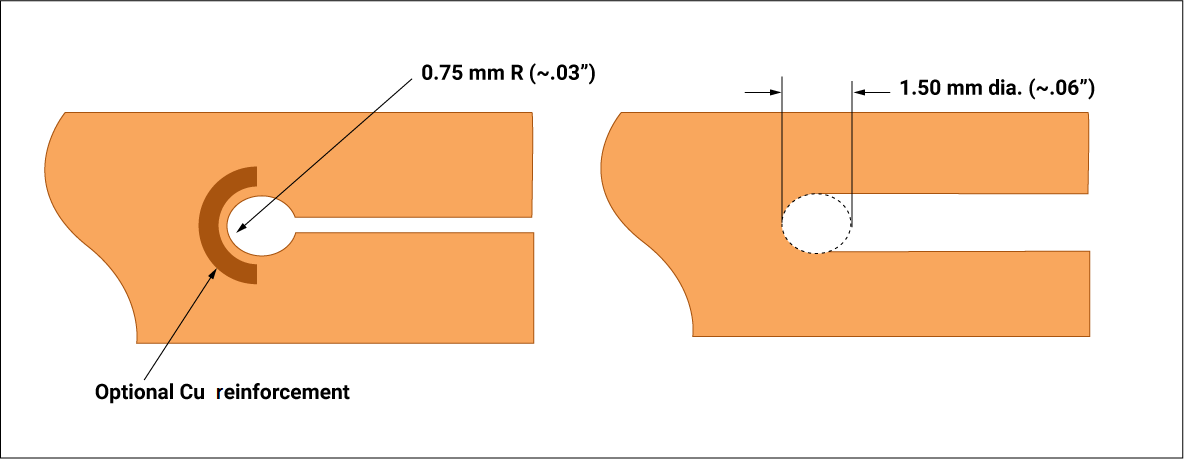 Slots in flex circuit board