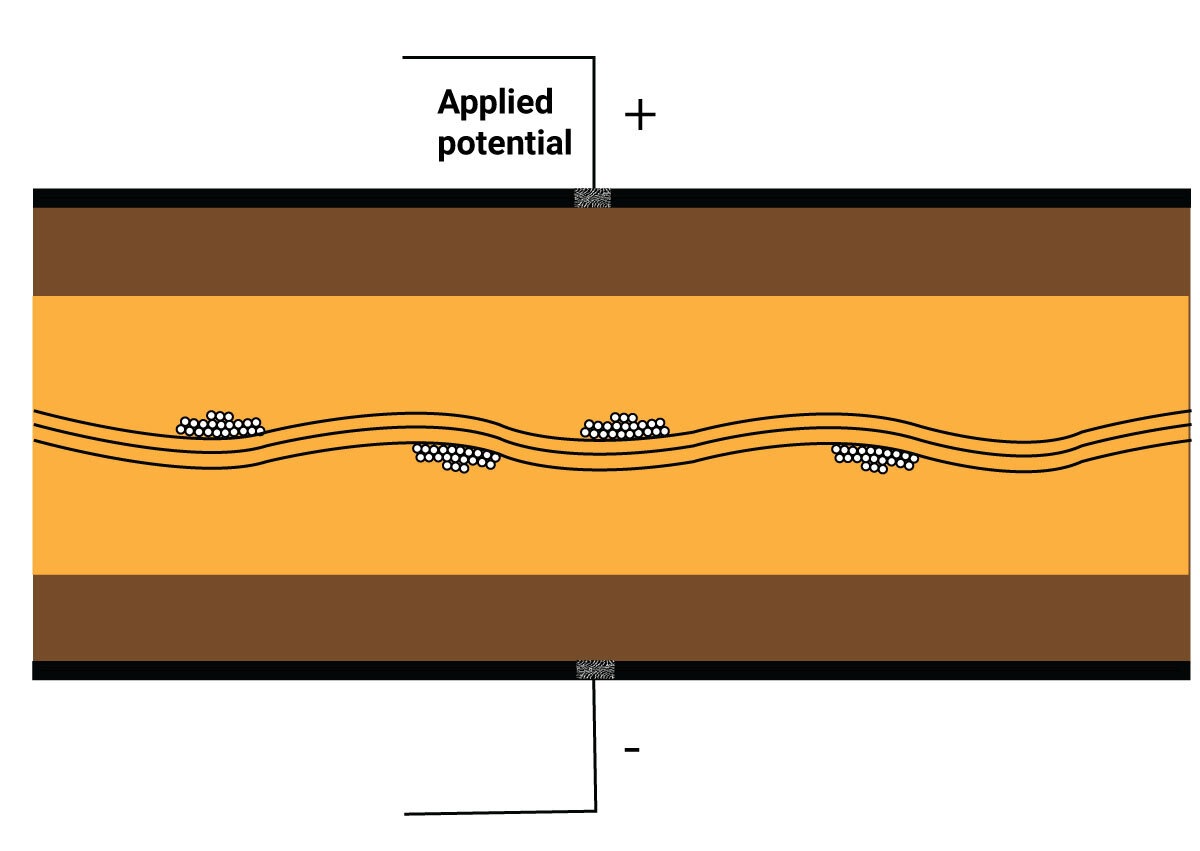 dielectric-failure.jpg