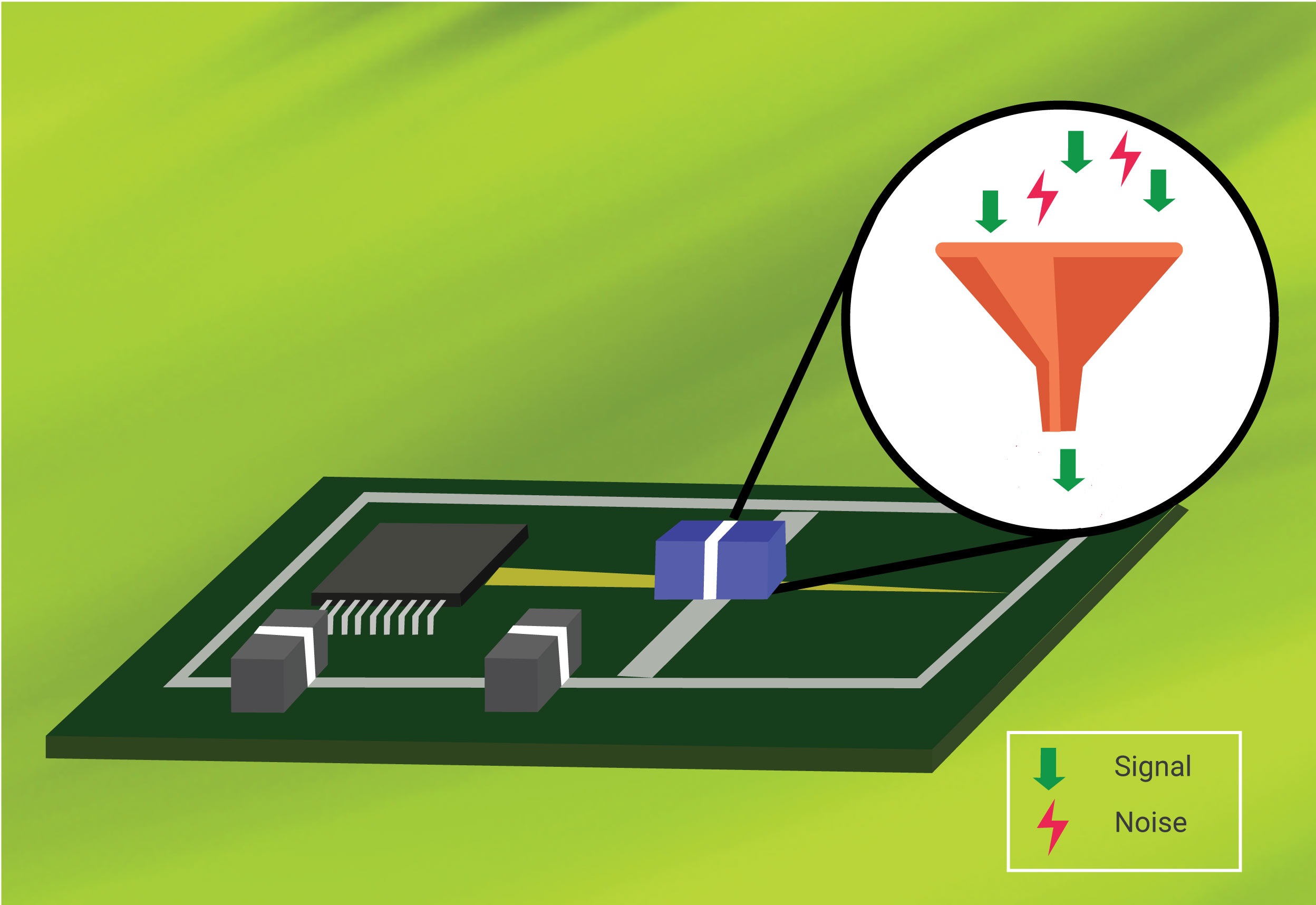 ferrite-bead-on-a-pcb.jpg