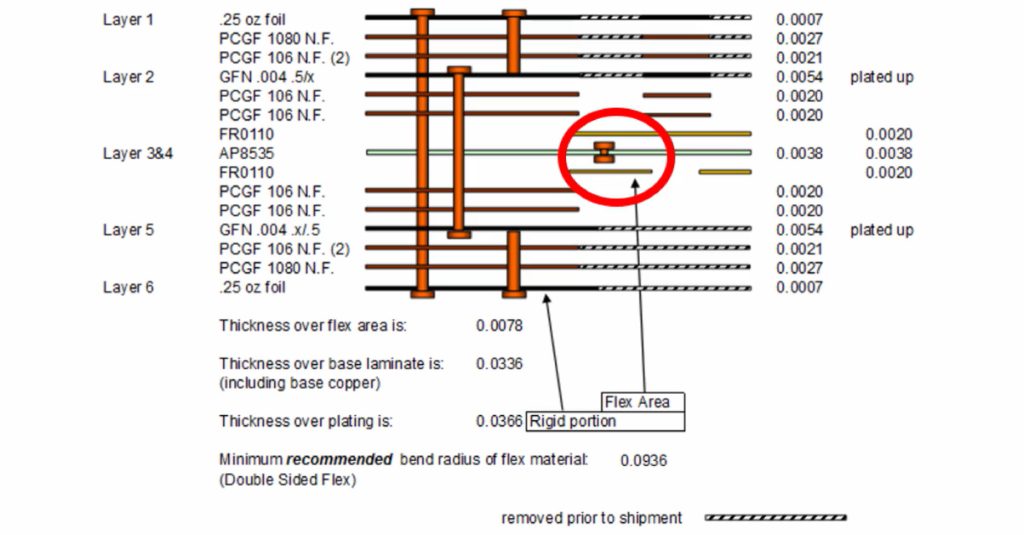 less-preferred-rigid-flex-pcb-stack-up.jpg