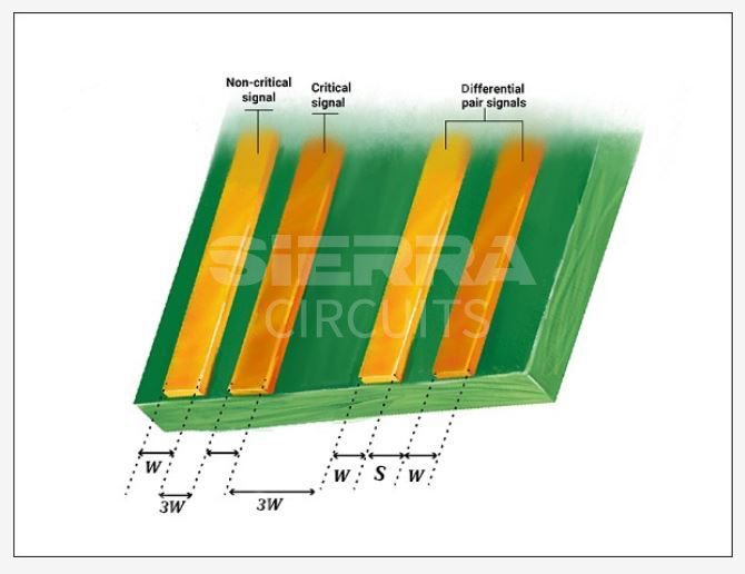 3w-spacing-between-adjacent-traces-in-pcb.jpg