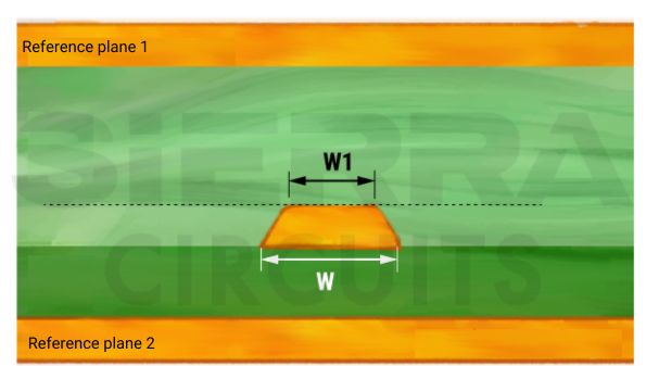 trapezoidal-shape-of-a-trace-on-a-pcb.jpg