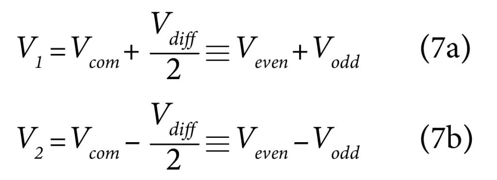 V1 and V2 expressed in odd and even mode signal voltages common-mode-signal-and-differential-mode-signal.webp