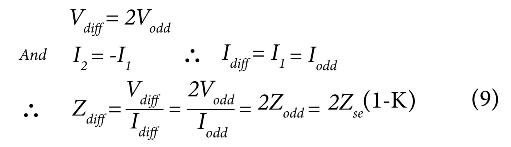 Equation for differential impedance equation-for-differential-impedance.webp