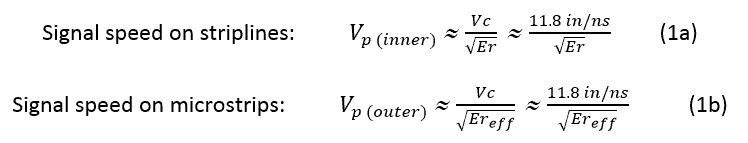 equations-for-signal-speeds-in-microstrip-stripline-structures.jpg