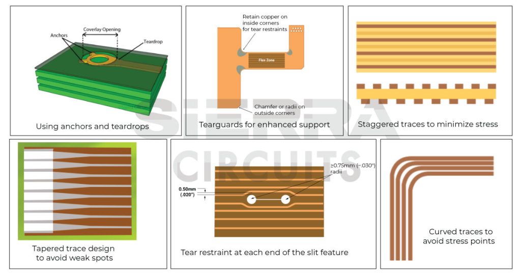 Know Your Product: Cutting Edge Cutting Mats - Cosy Blog