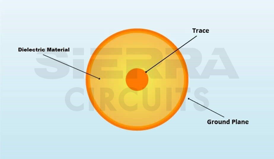 structure-of-coaxial-cable.jpg