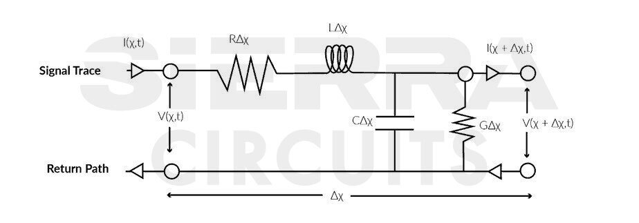 transmission-line-segment-1.jpg