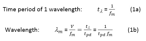 wavelength-calculation-of-high-frequency-signals.jpg