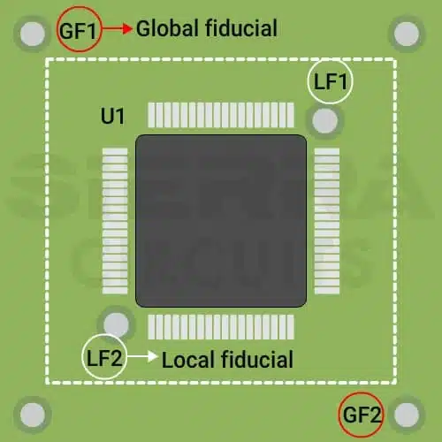 Fiducial-markers-on-a-PCB-board.webp