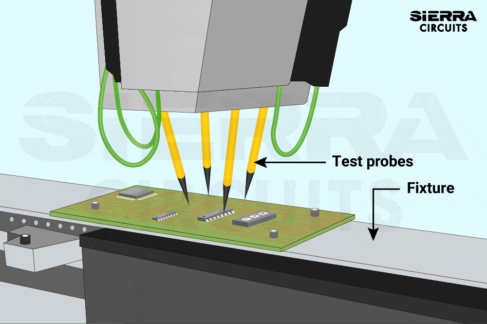 flying-probe-testing-components.gif