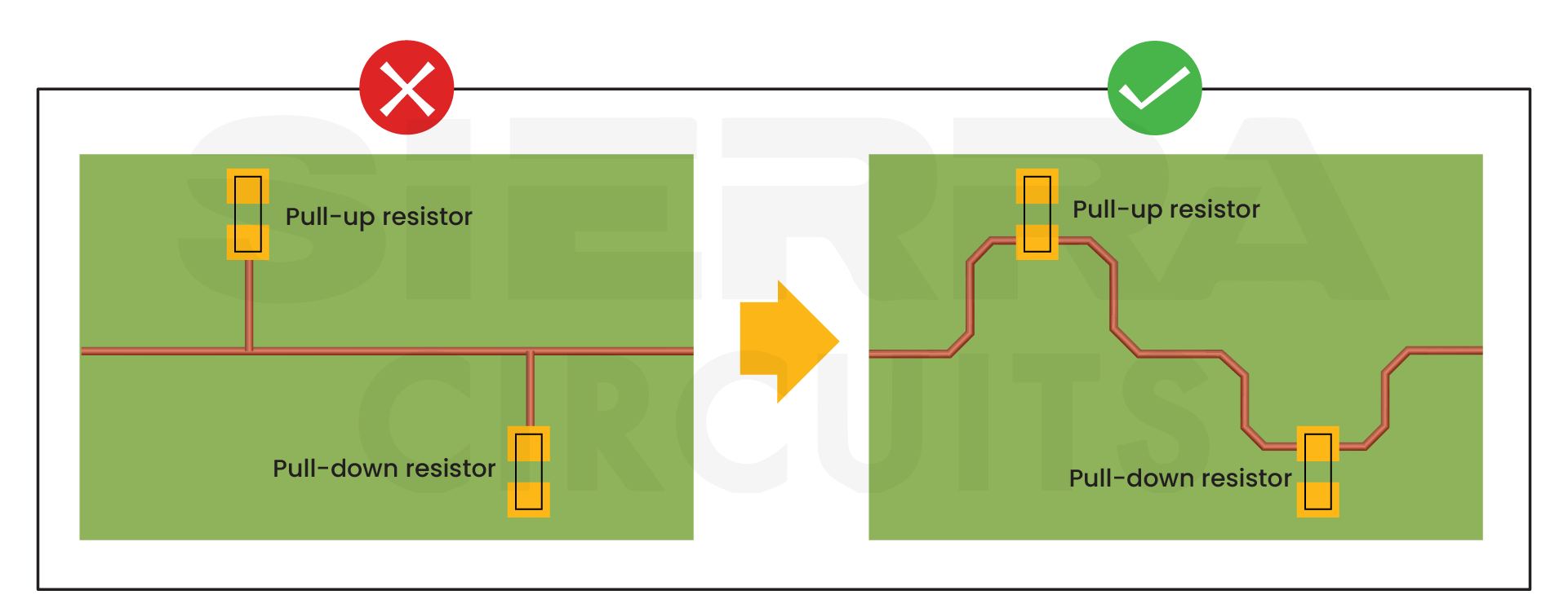 implement-daisy-chain-routing-to-add-pull-up-and-pull-down-resistors.webp