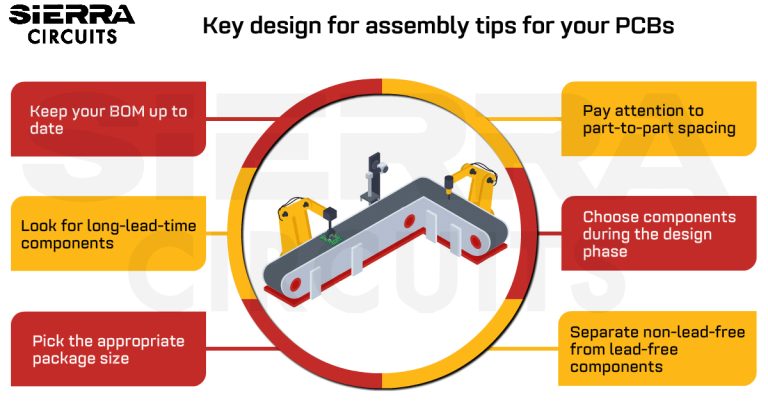 14 Tips For PCB Design For Assembly Circuit Diagram