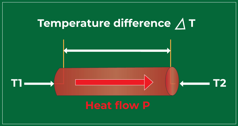 thermal-vias.jpg