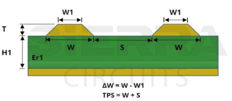 microstrip-differential-pair-routing-in-pcb.jpg