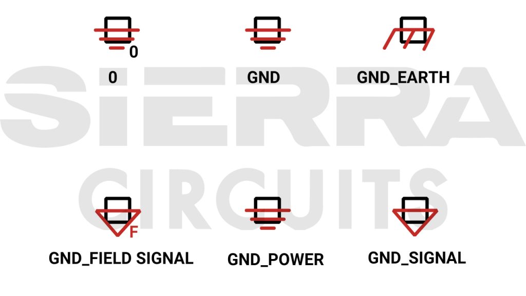 different-types-of-ground-symbols.jpg