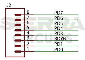 net-labeling-convention.jpg