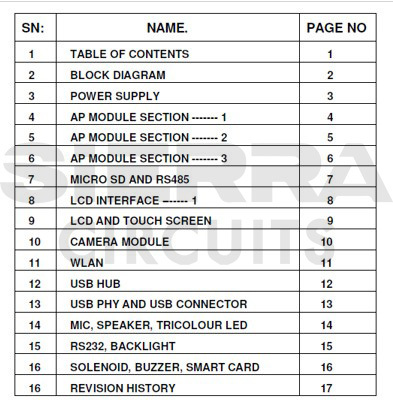 pcb-schematic-document-table-of-contents.jpg