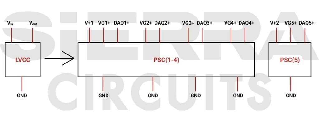 block-diagram-of-a-pcb-schematic