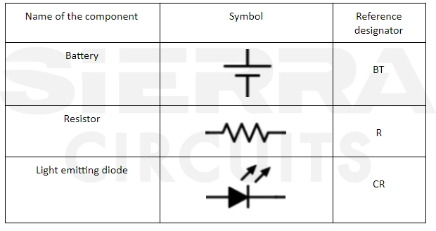 schematic-symbol-with-their-reference-designators.webp