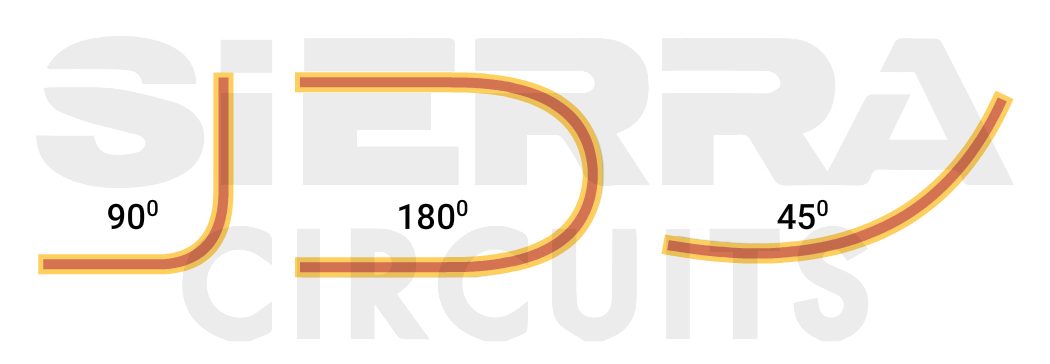 flex-board-bend-radius-recommendations.jpg