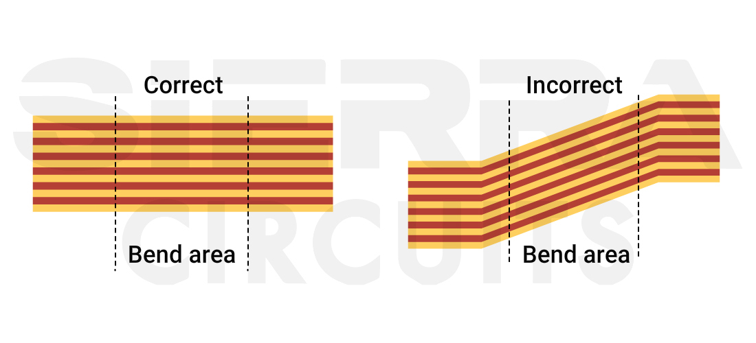 perpendicular-traces-in-flex-circuit.jpg