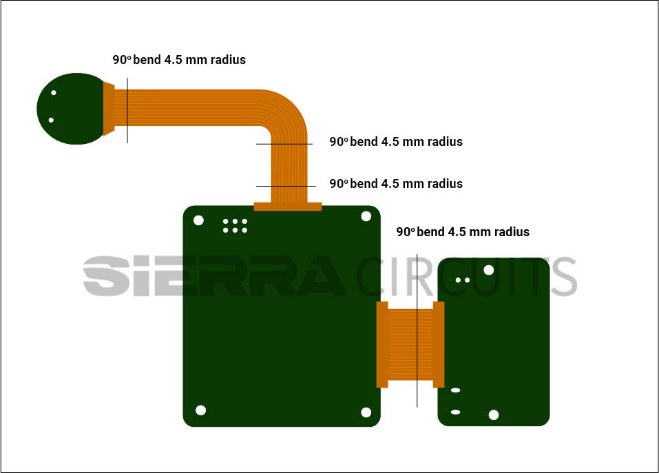 Defining rigid and flex sections