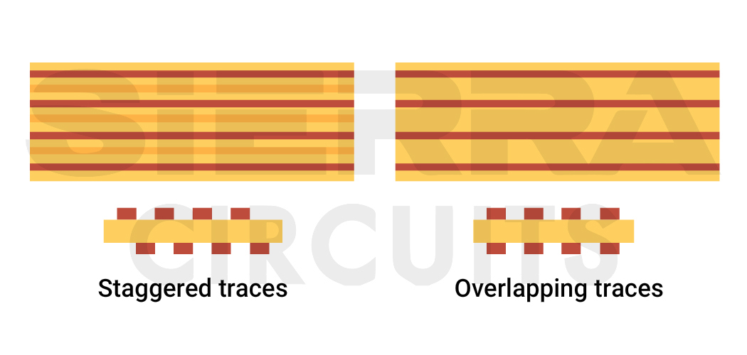 stacked-and-overlapping-traces-in-flex-PCB.jpg