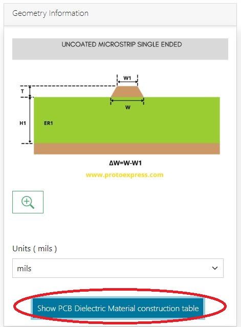 pcb-dielectric-material-construction-table