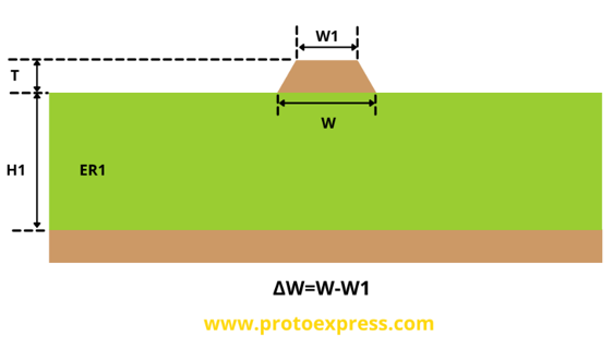 Uncoated microstrip single ended