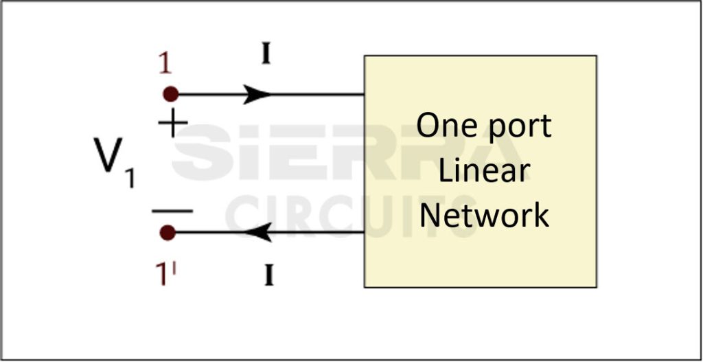 one-port-two-terminal-network.jpg