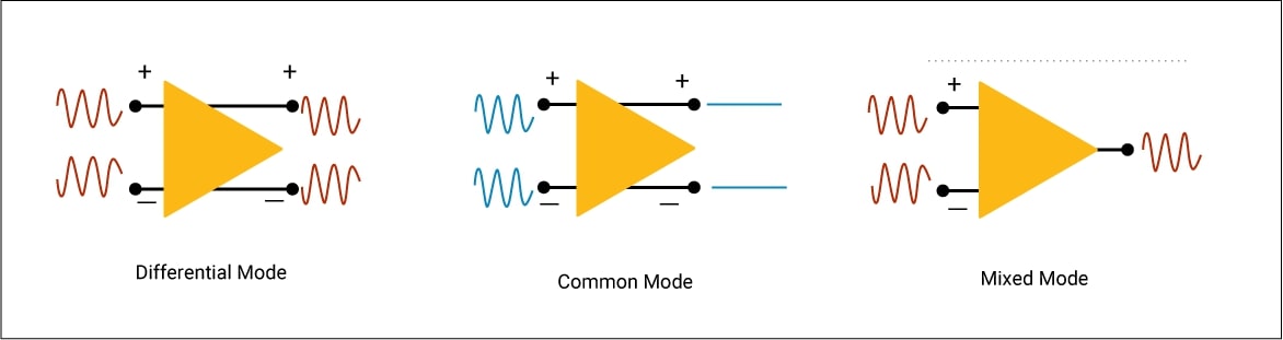 crosstalk-in-differential-pair.jpg