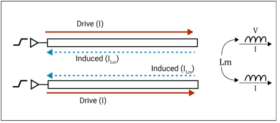 current-flow-during-even-mode-transmission.jpg