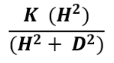 measurement-of-crosstalk.jpg