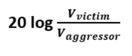 crosstalk-in-db.jpg