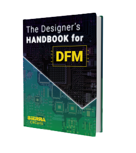 Design for Manufacturing Handbook - Cover Image