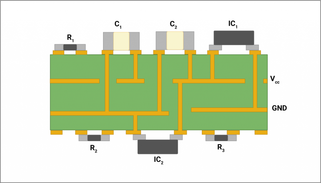 Decoupling Capacitor Placement Guidelines for PCB Design