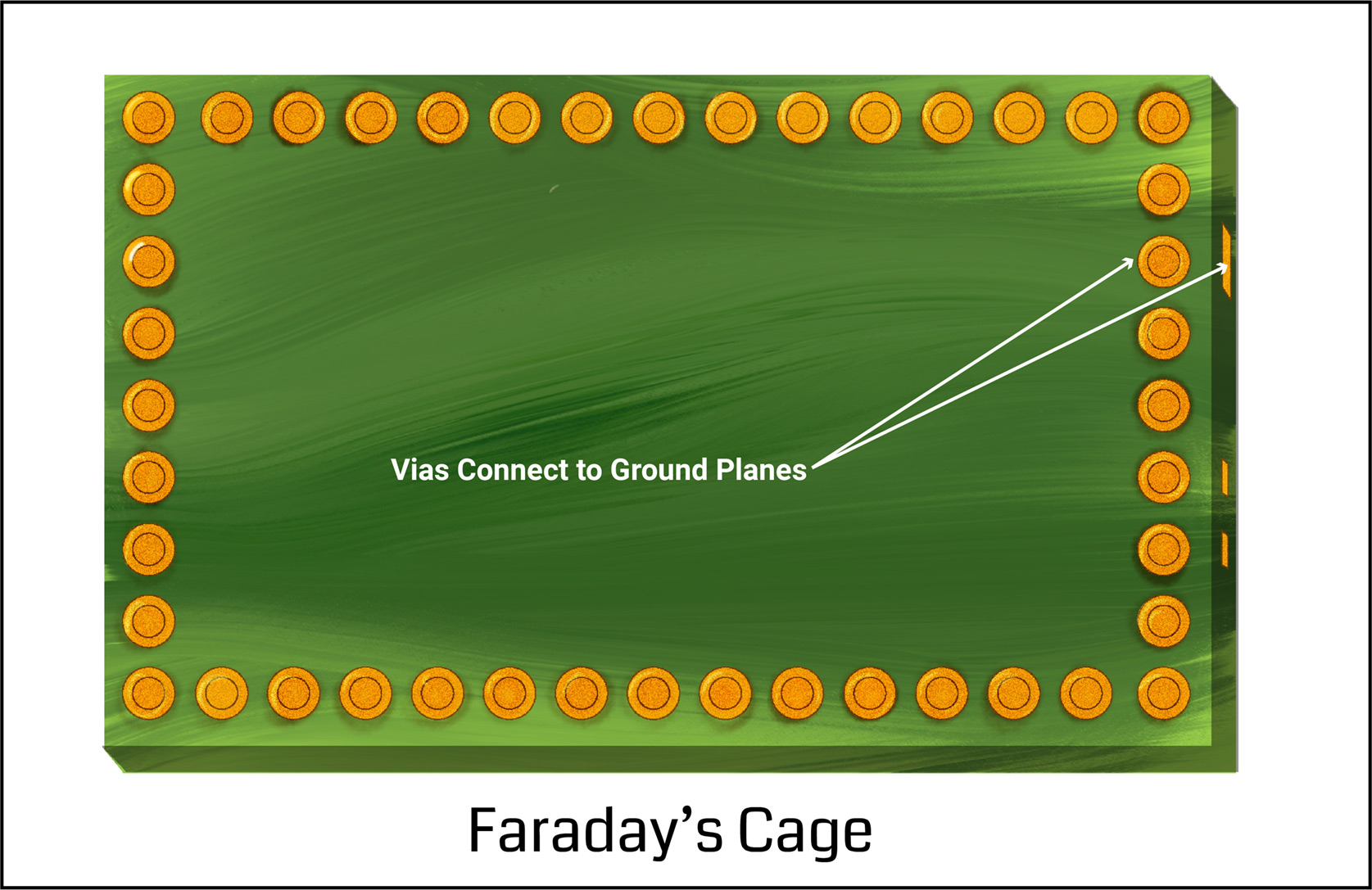 noise-isolation-using-faraday's-cage.jpg