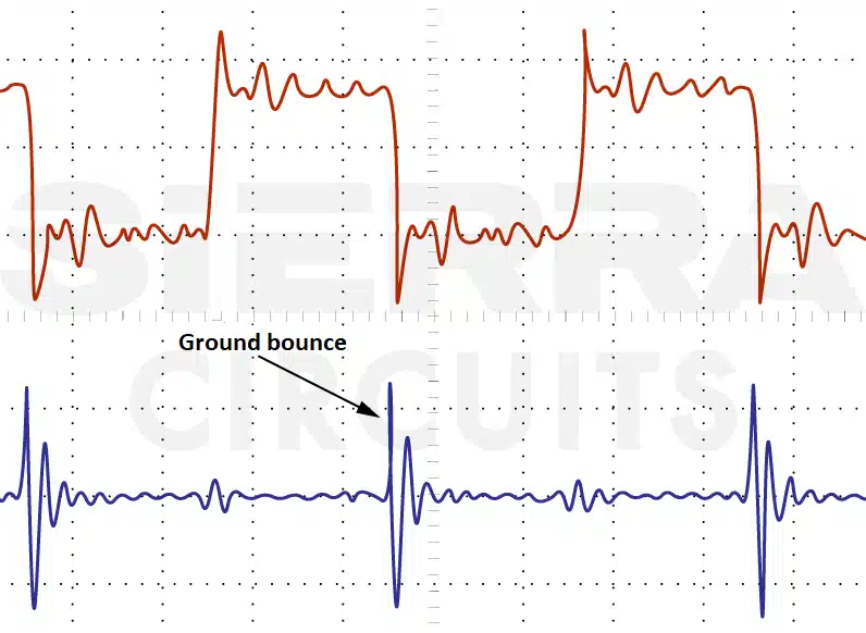 ground-bounce-appearing-in-pcba.webp